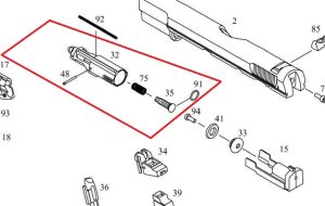 KJW Nozzle Complet pour KP09